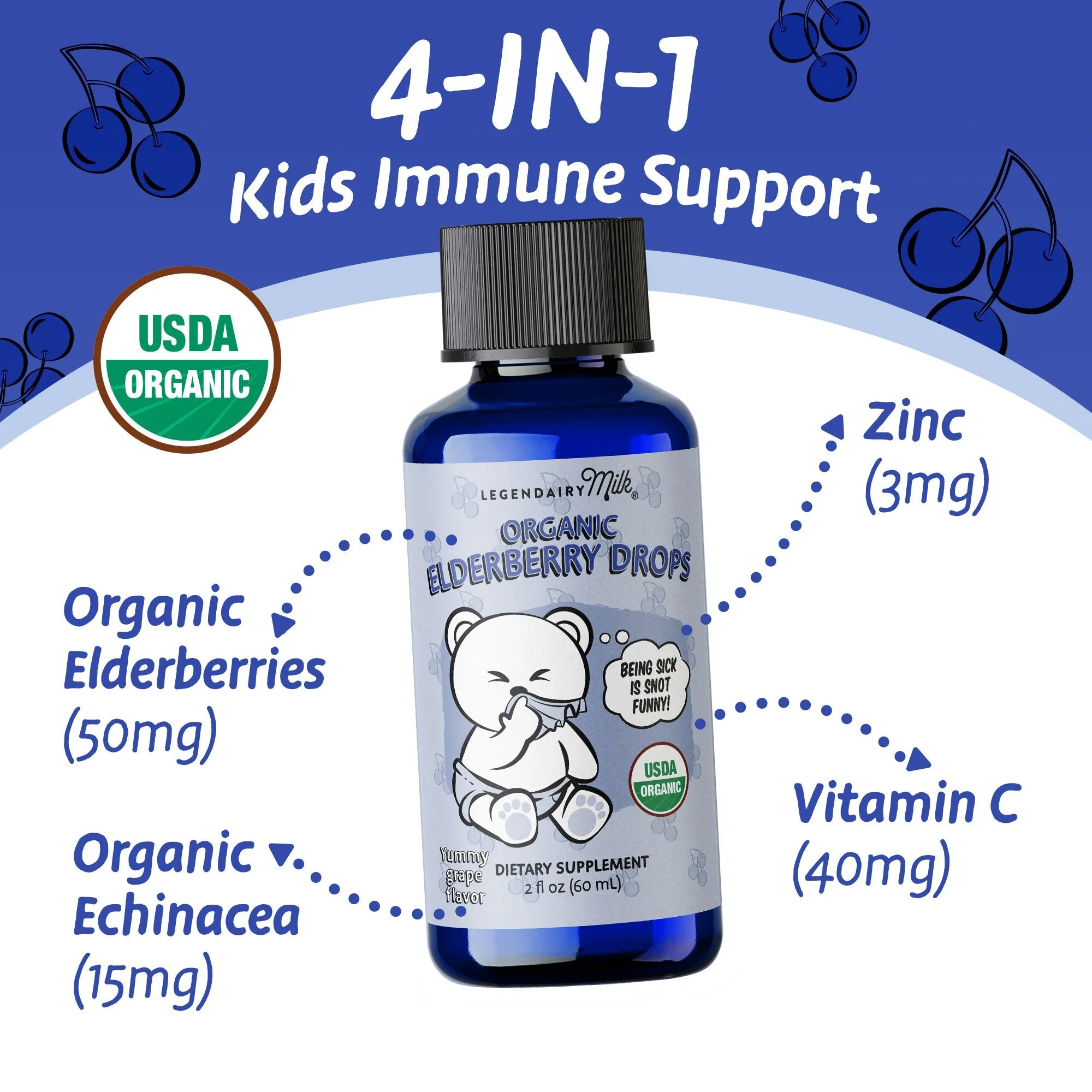 Baby Wellness Bundle