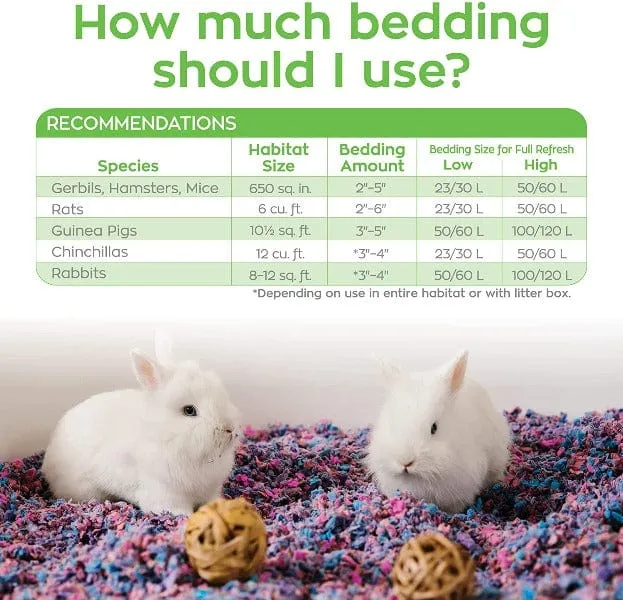 CareFresh Confetti Small Pet Bedding